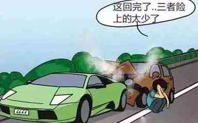 車險(xiǎn)怎么買最劃算？一張圖告訴你！