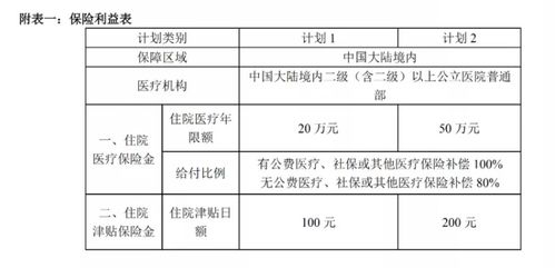逼宮背后的真相 什么停售讓保險(xiǎn)代理人集體“倒戈”？